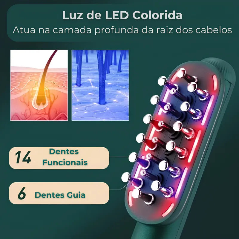 Paralisa a Queda e Acelera o Crescimento Capilar - Growth Hair