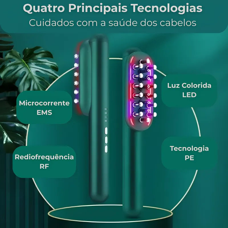 Paralisa a Queda e Acelera o Crescimento Capilar - Growth Hair