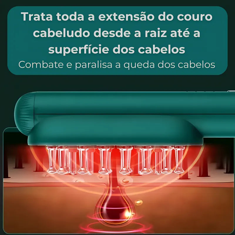 Paralisa a Queda e Acelera o Crescimento Capilar - Growth Hair
